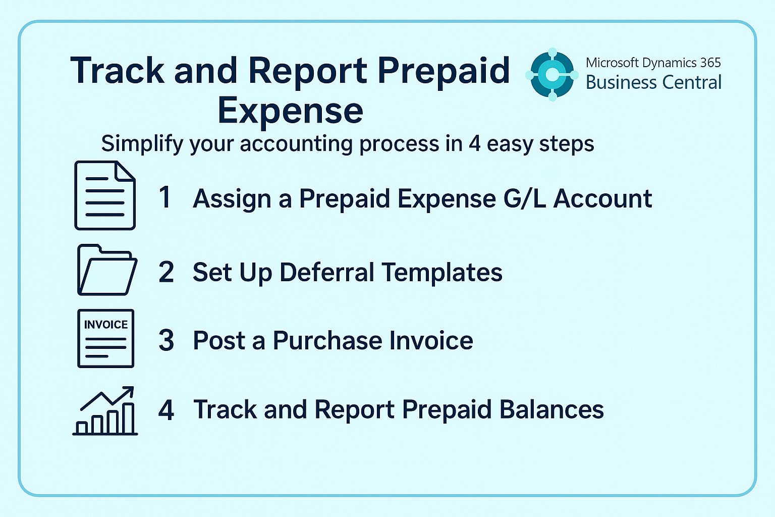 Recording and Managing Prepaid Expenses in D365 Business Central